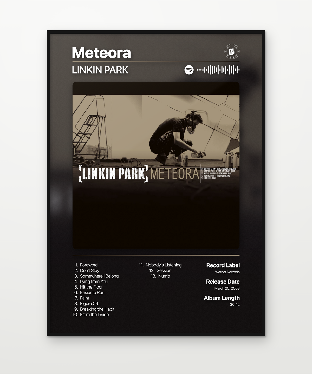 LINKIN PARK Meteora