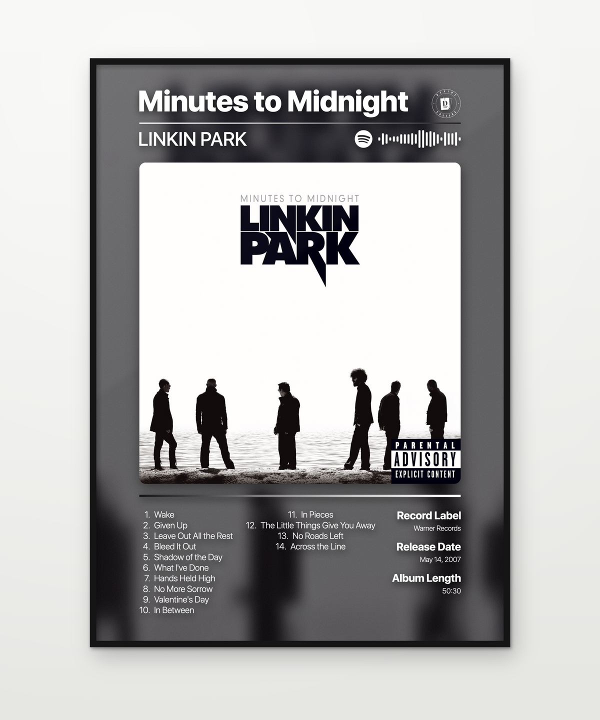 LINKIN PARK Minutes to Midnight 2007