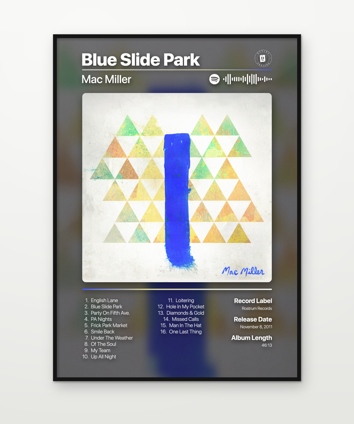 Mac Miller Blue Slide Park