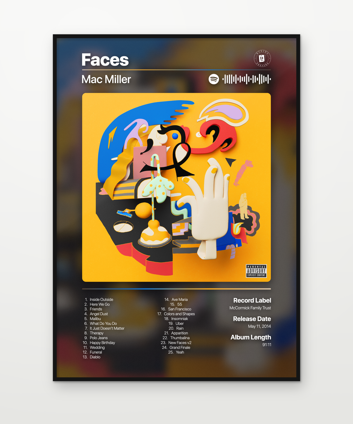 Mac Miller Faces