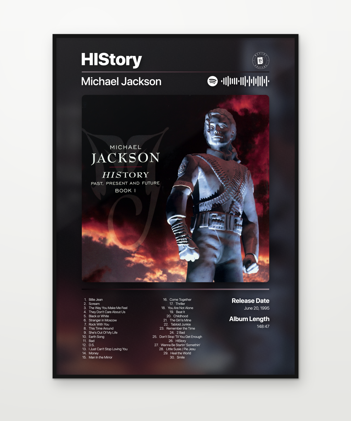 Michael Jackson Posters