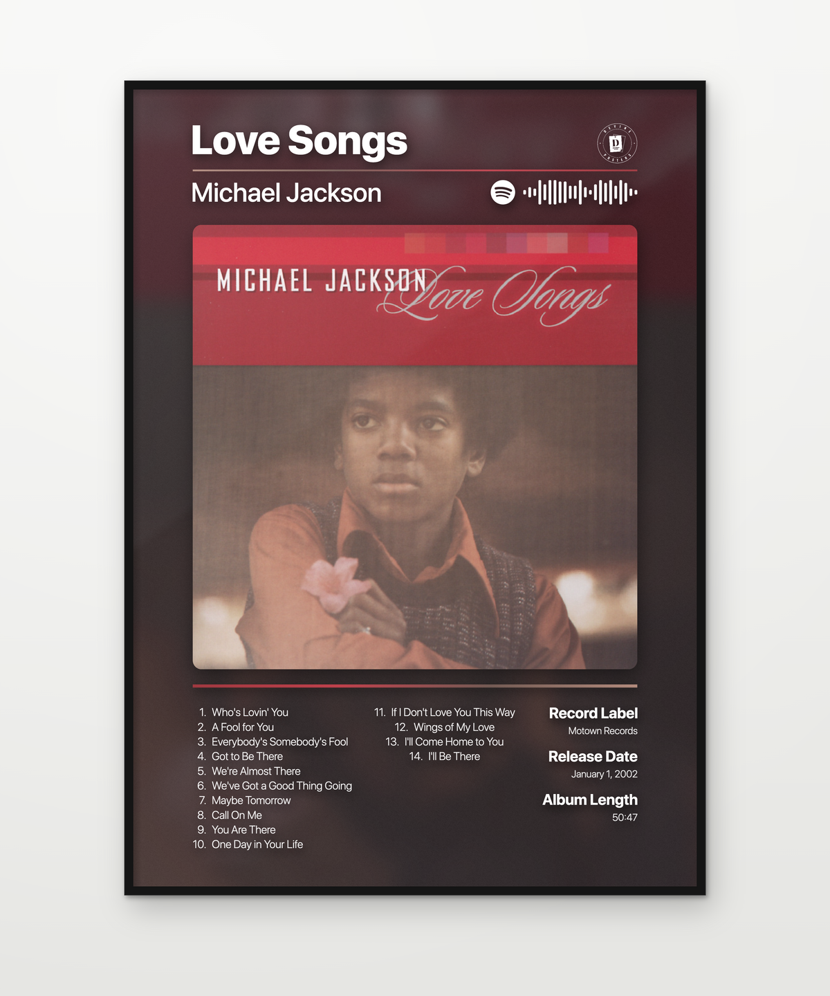 Michael Jackson Posters