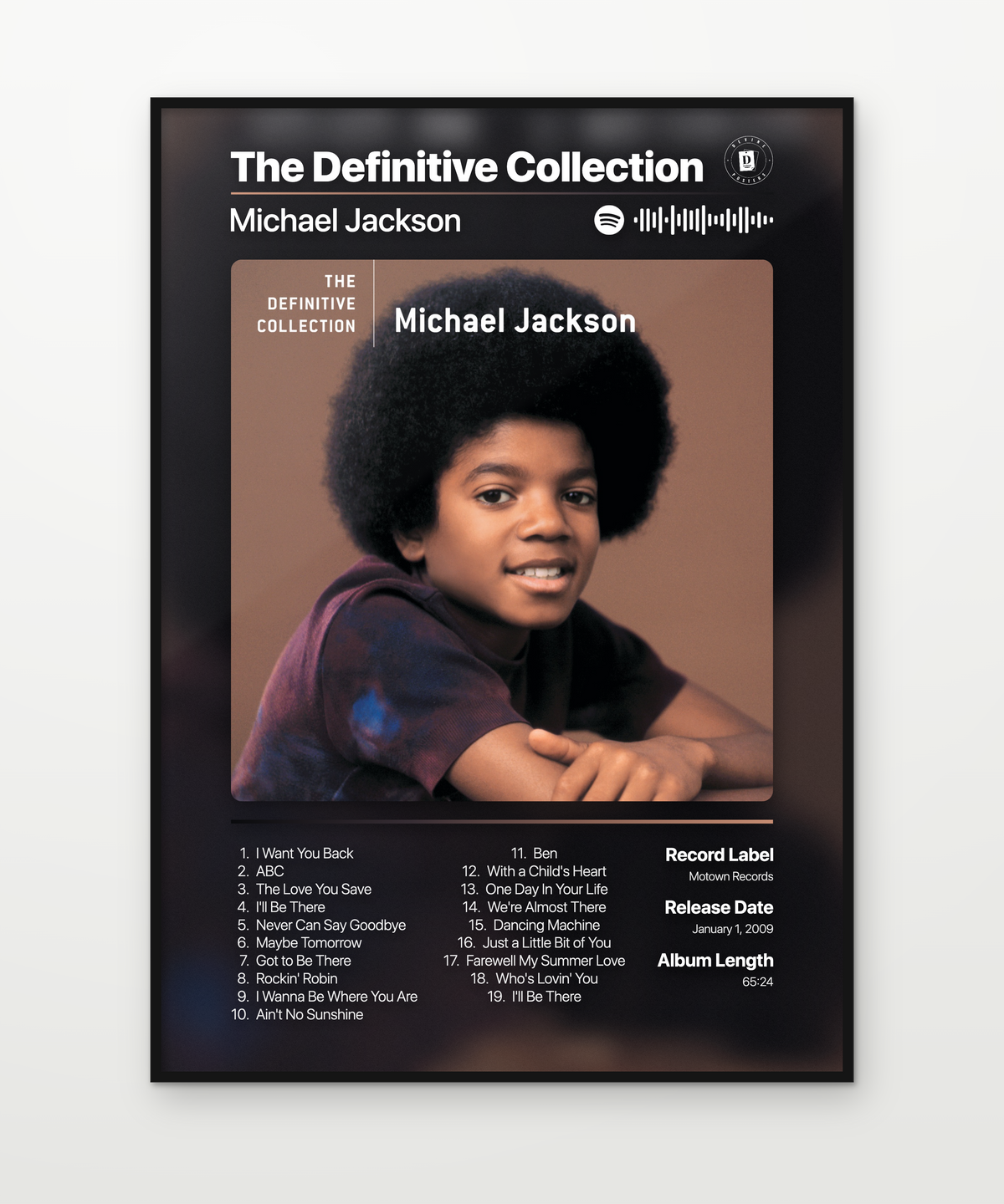 Michael Jackson Posters