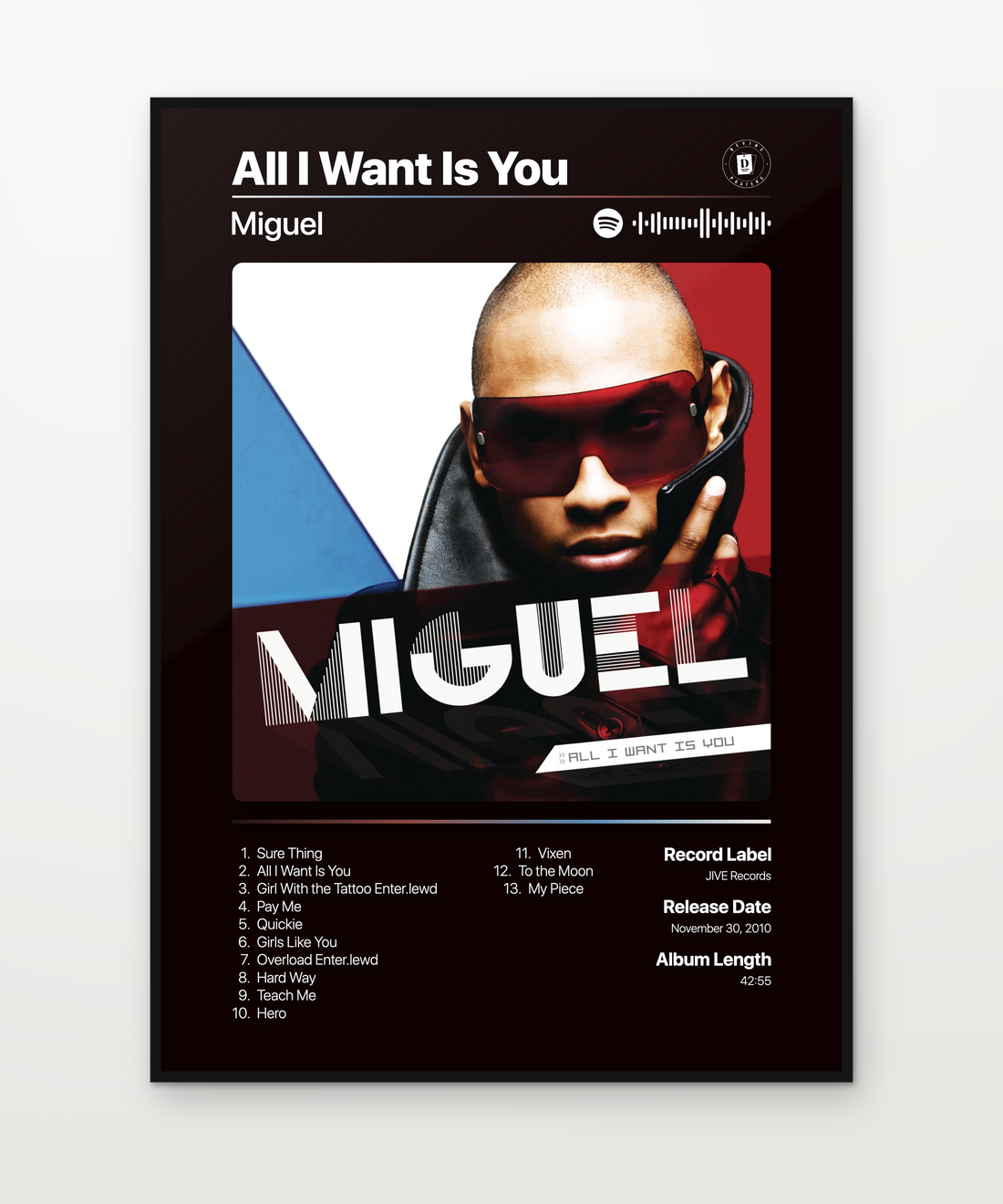 Miguel All I Want Is You