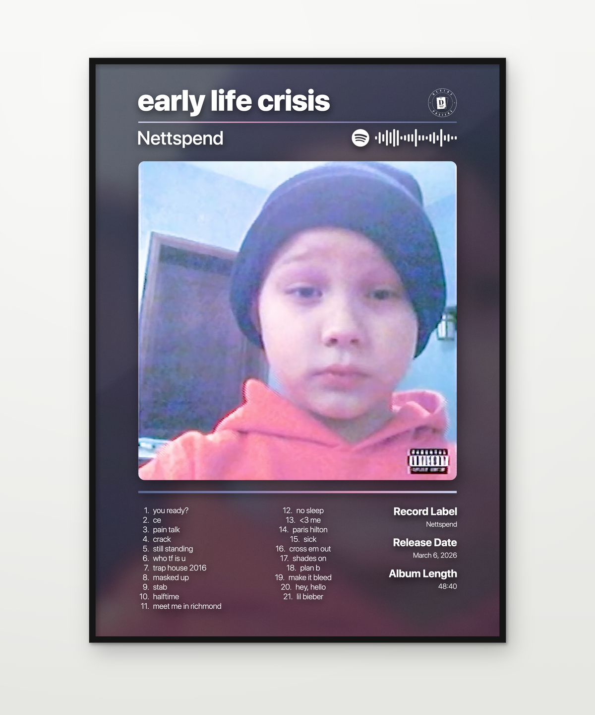 Nettspend early life crisis