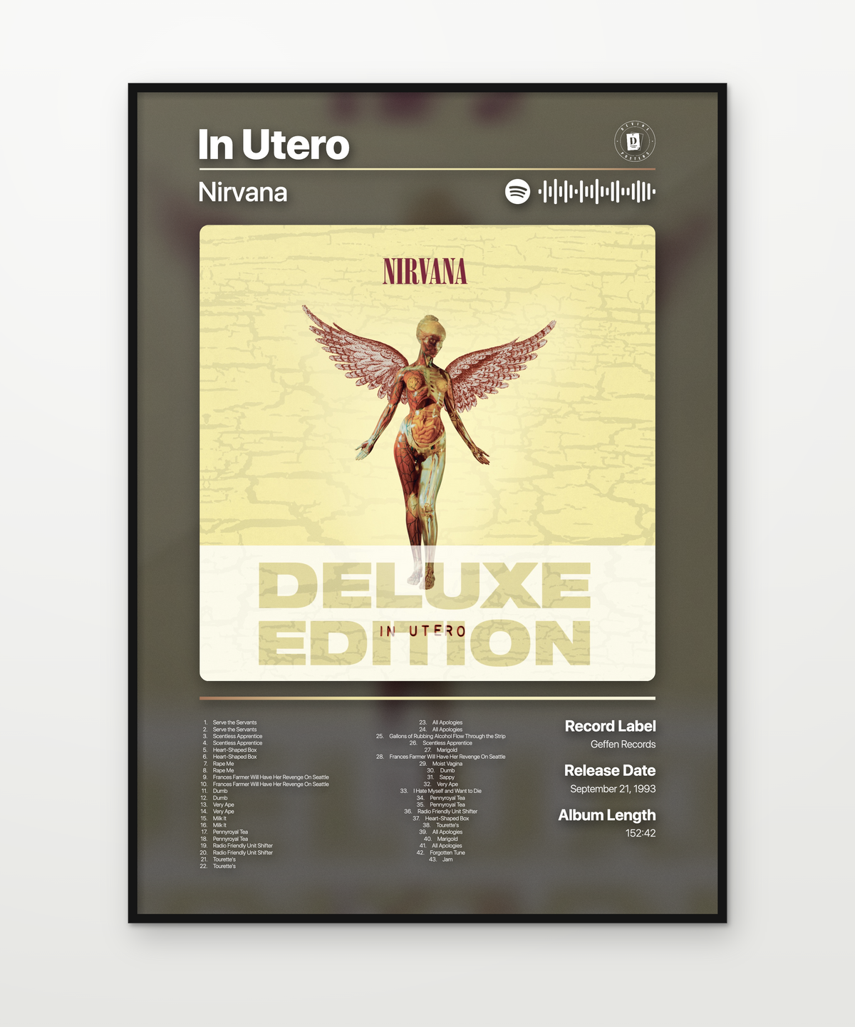 Nirvana In Utero