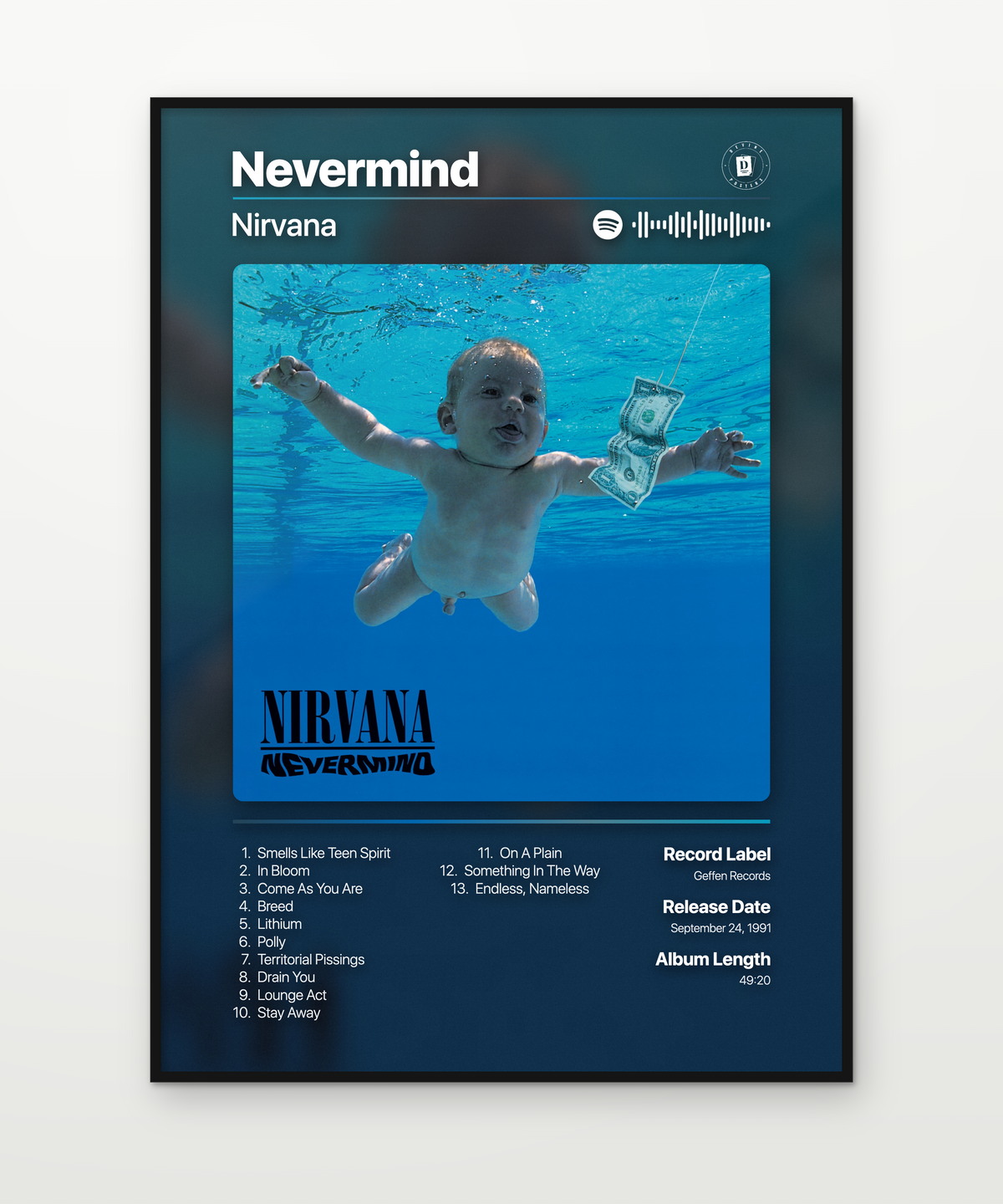 Nirvana Nevermind