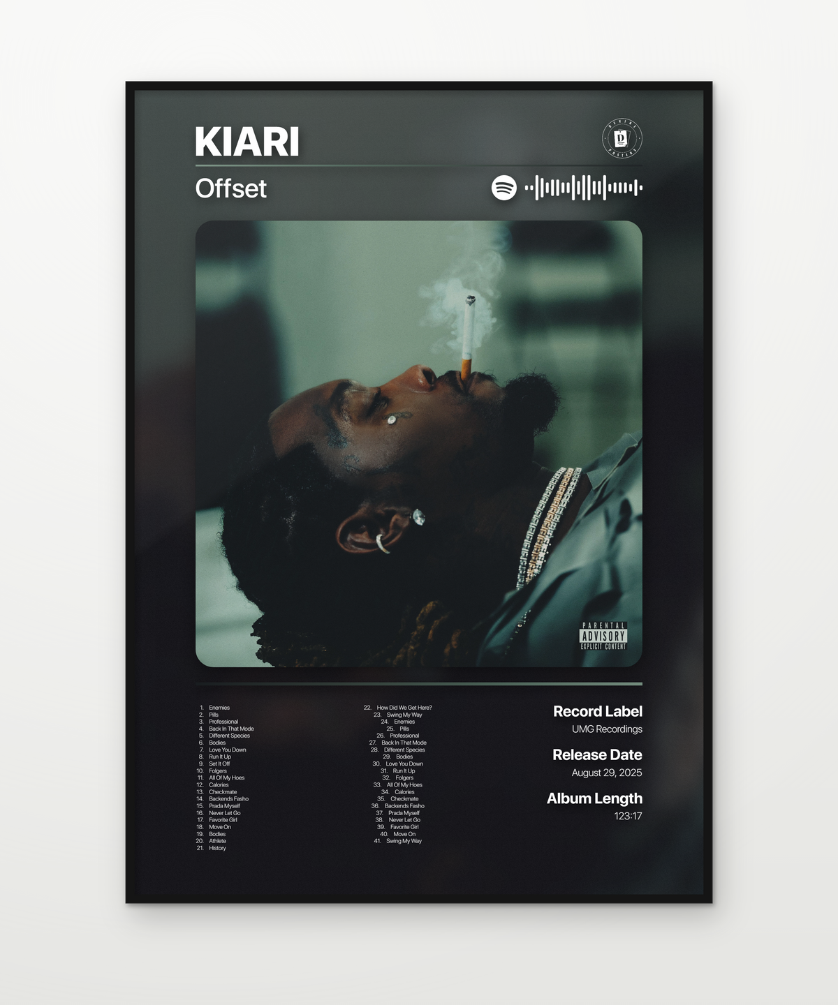 Offset Posters