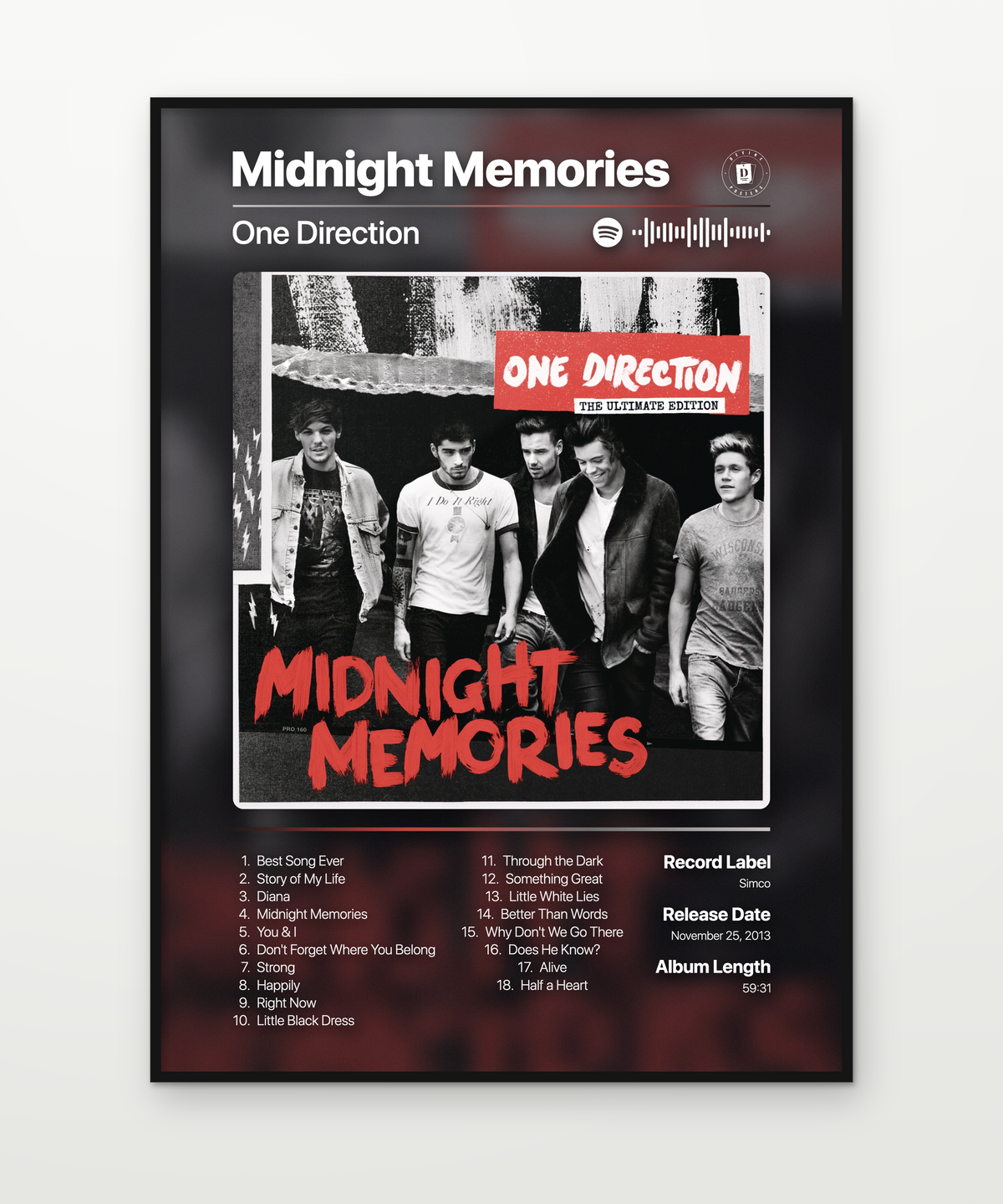 One Direction Midnight Memories
