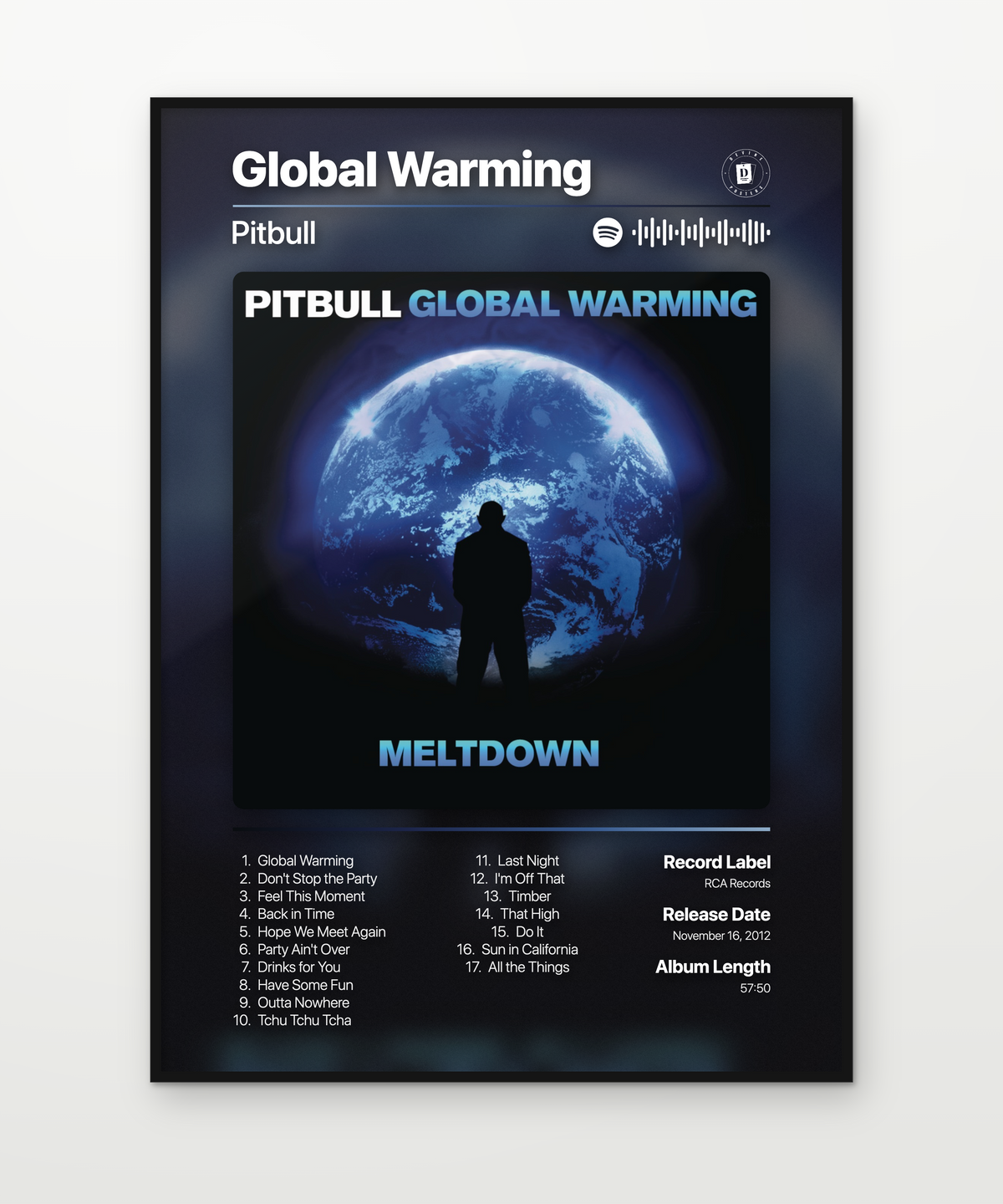 Pitbull Posters