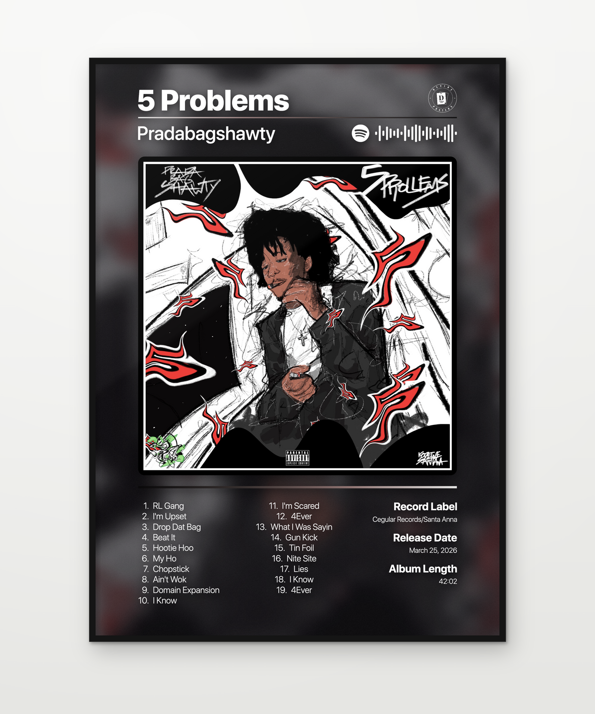 Pradabagshawty 5 Problems