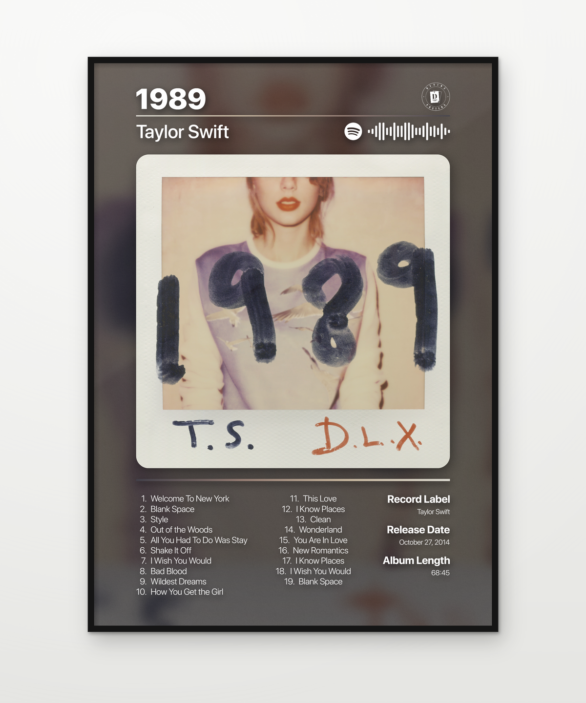 Taylor Swift Posters