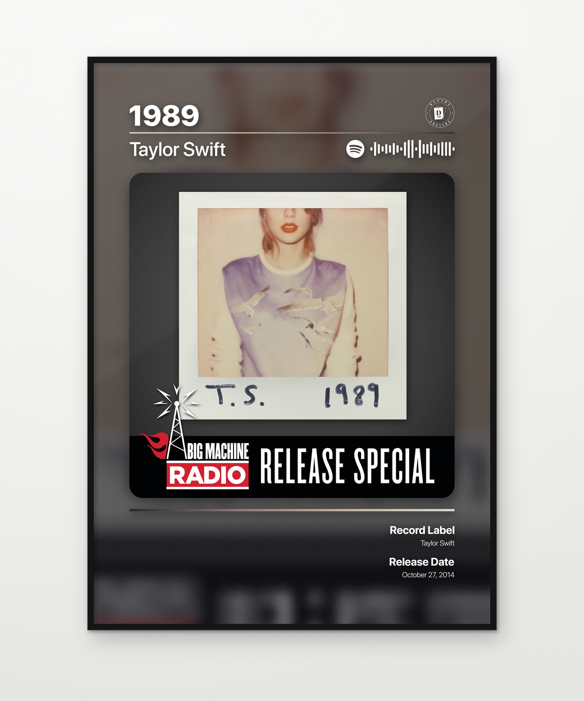 Taylor Swift Posters