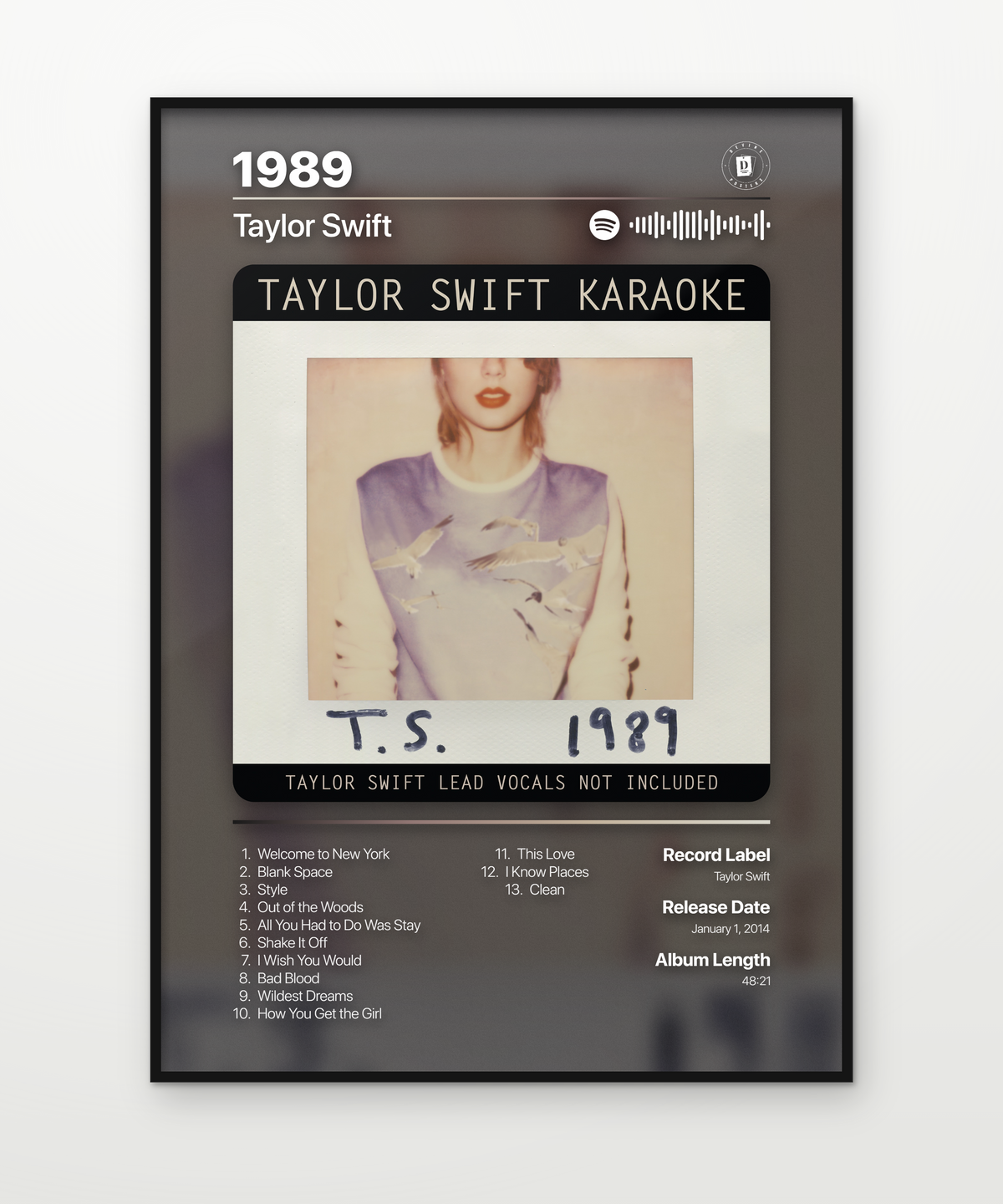 Taylor Swift Posters