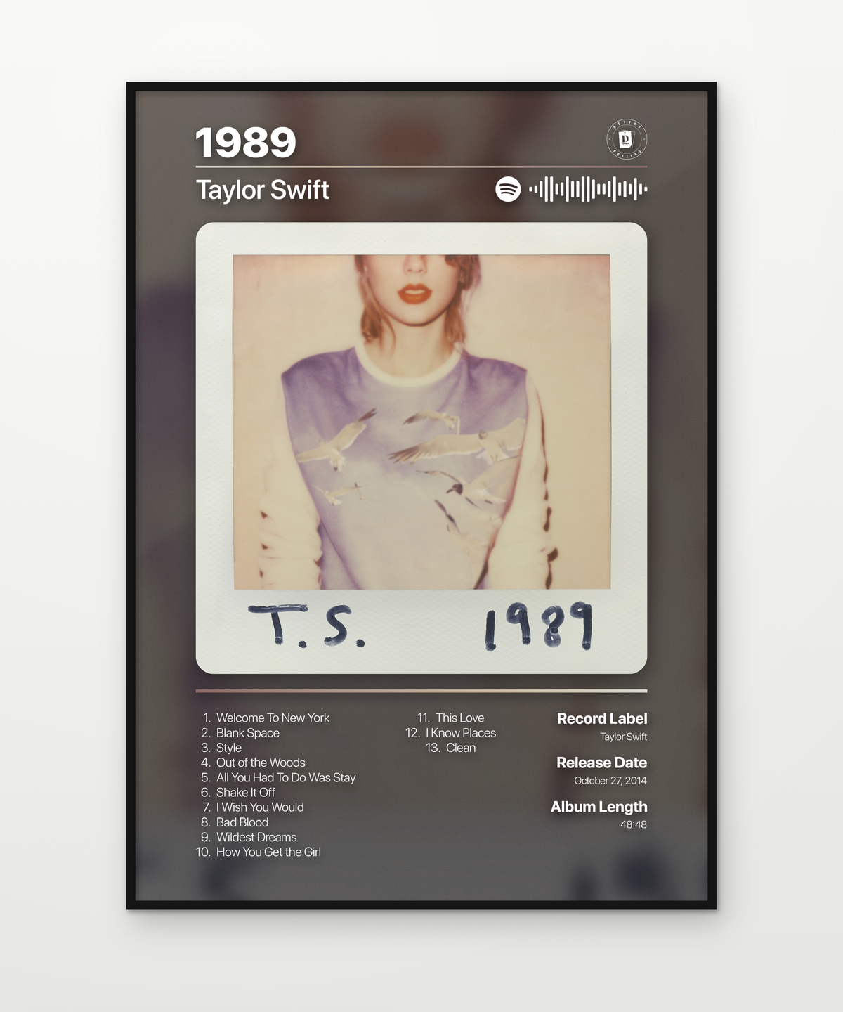 Taylor Swift Posters