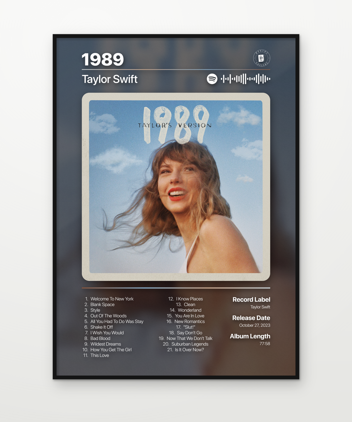 Taylor Swift Posters