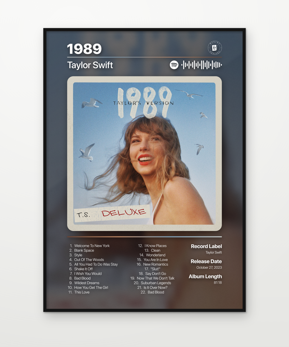 Taylor Swift Posters