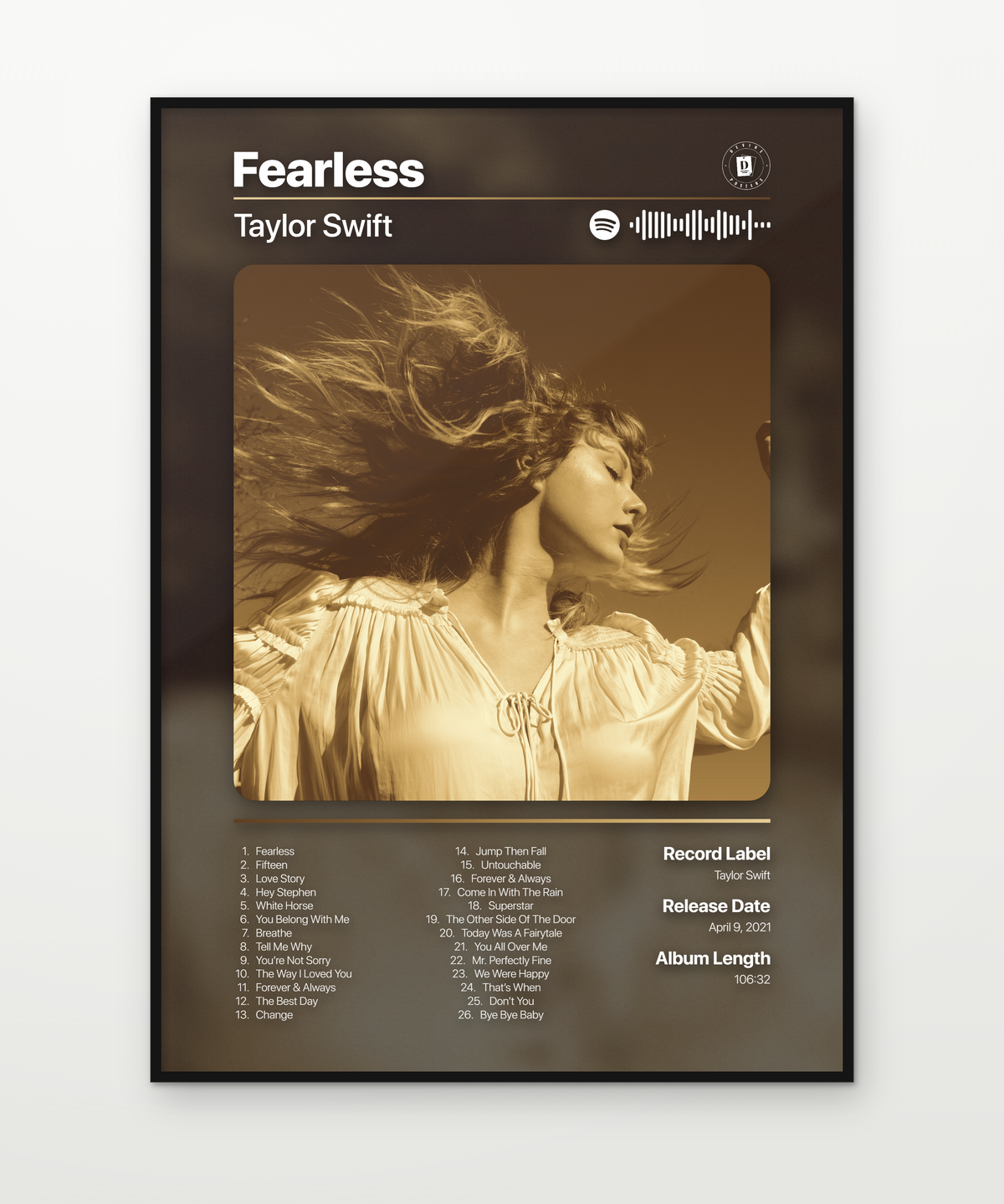 Taylor Swift Posters