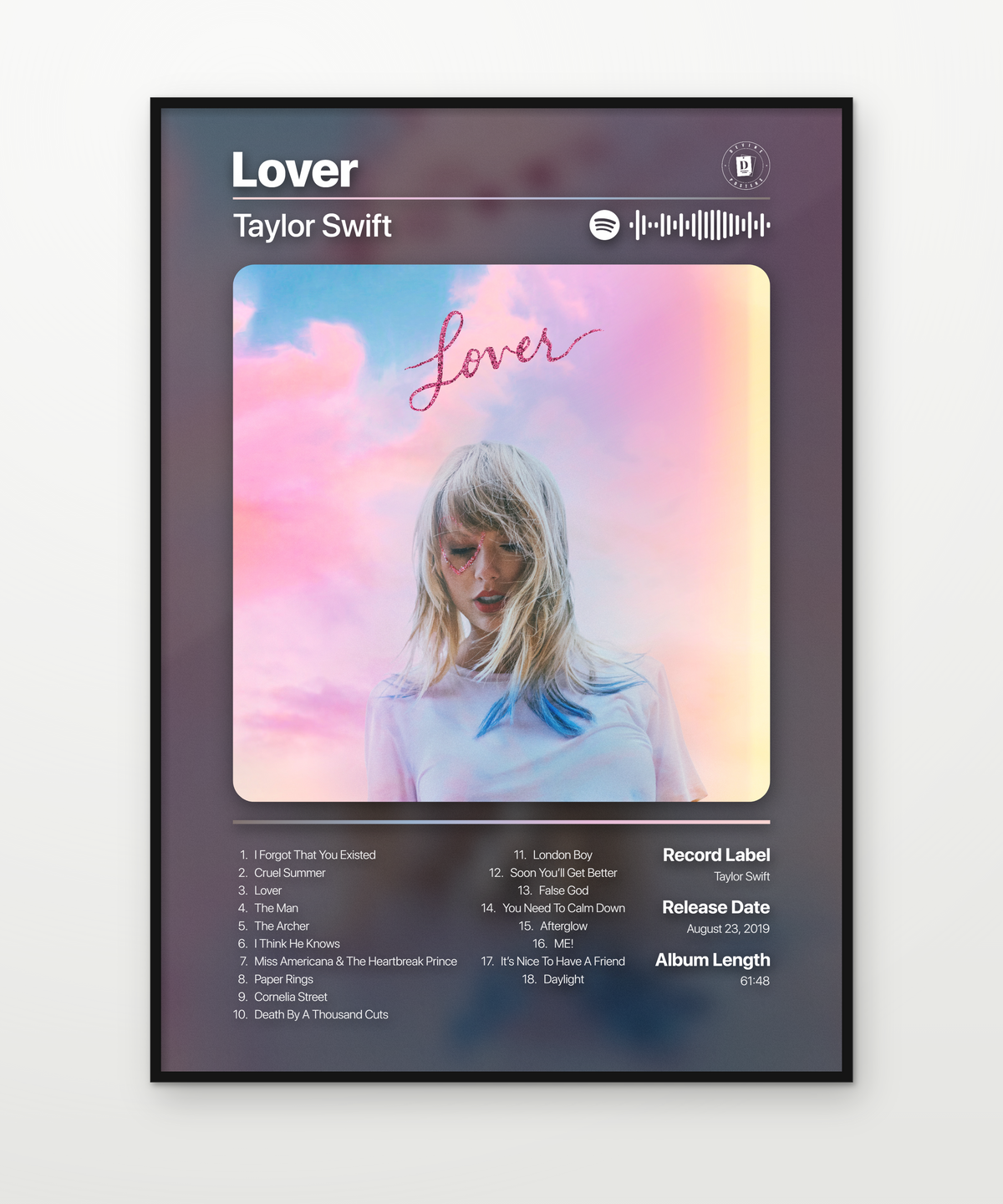 Taylor Swift Posters