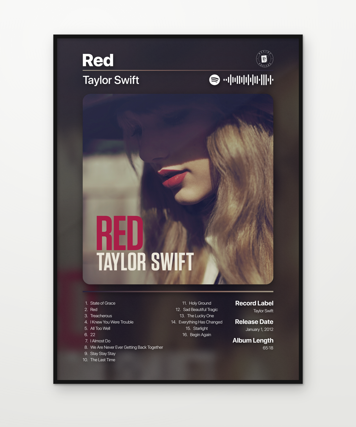 Taylor Swift Posters