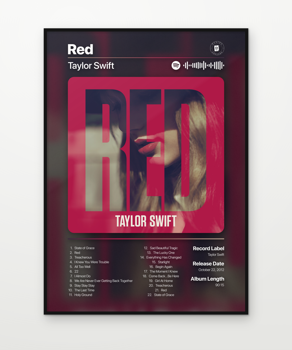 Taylor Swift Posters