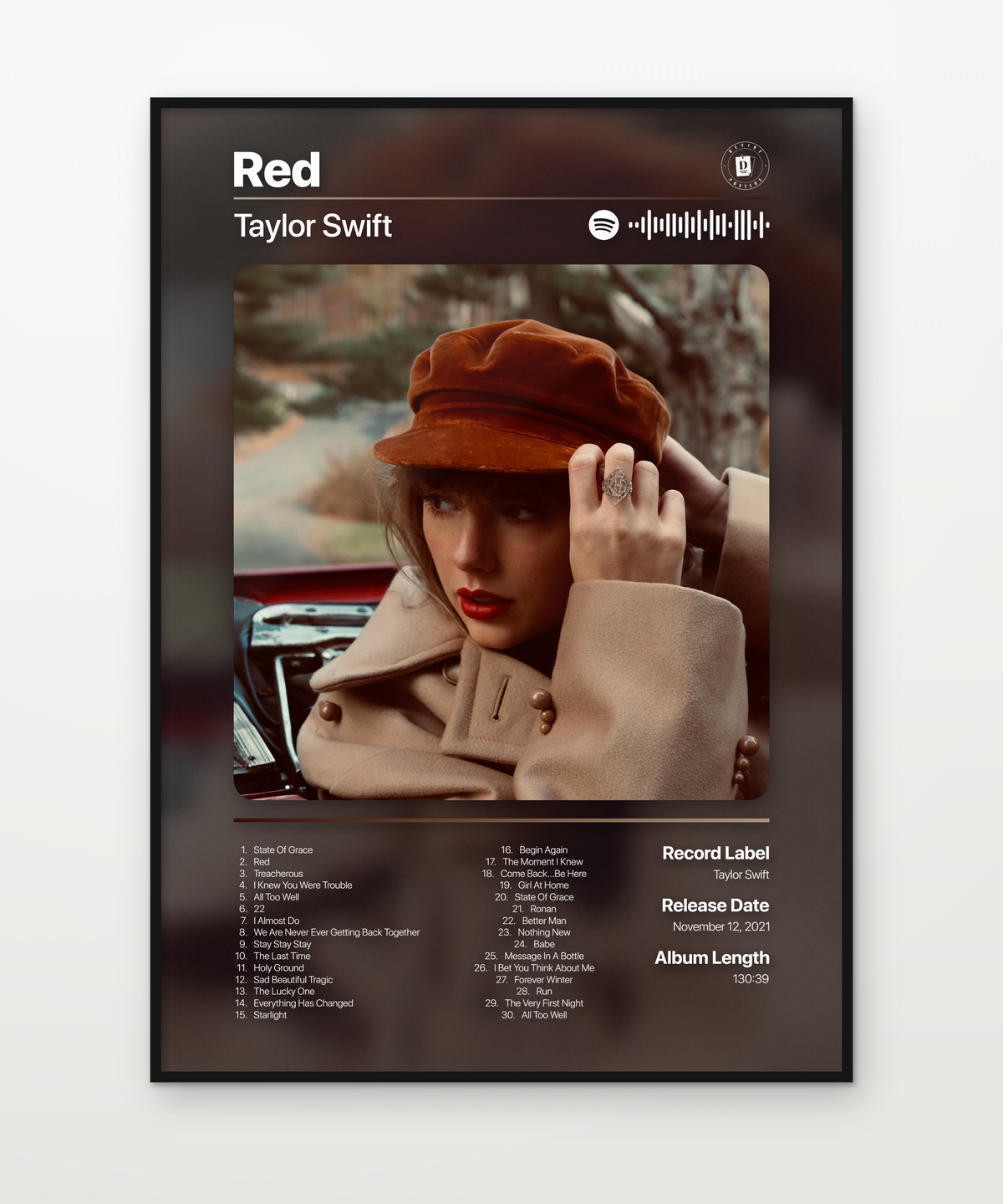 Taylor Swift Posters