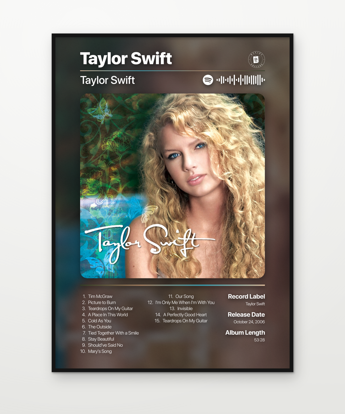 Taylor Swift Posters