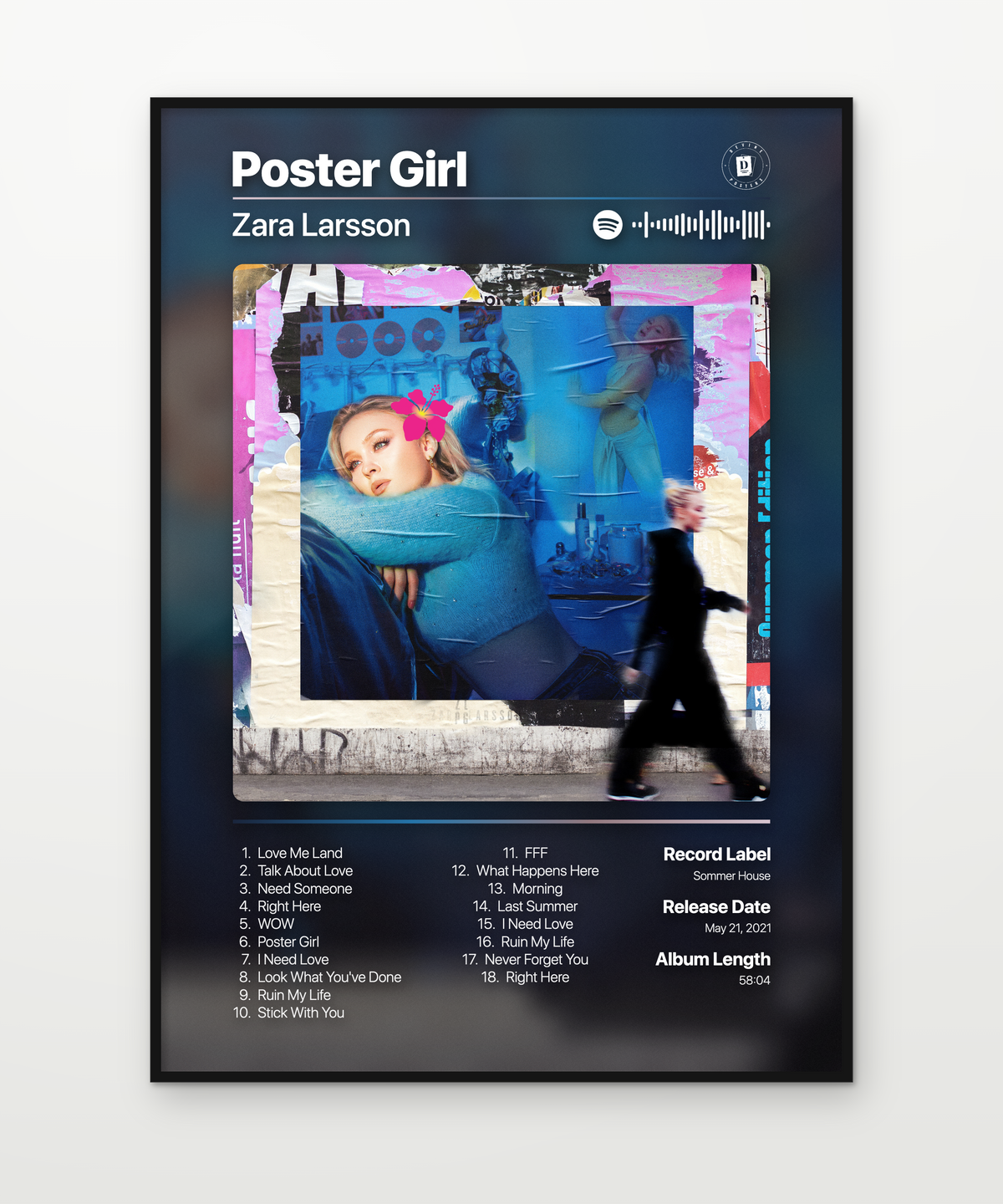 Zara Larsson Poster Girl
