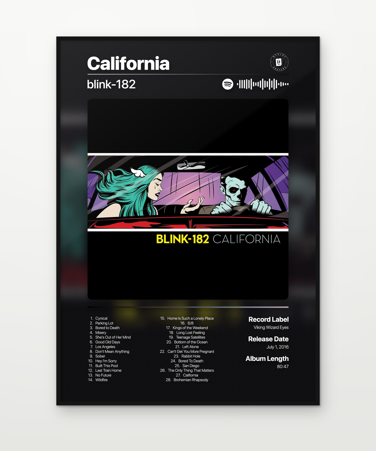 blink-182 California
