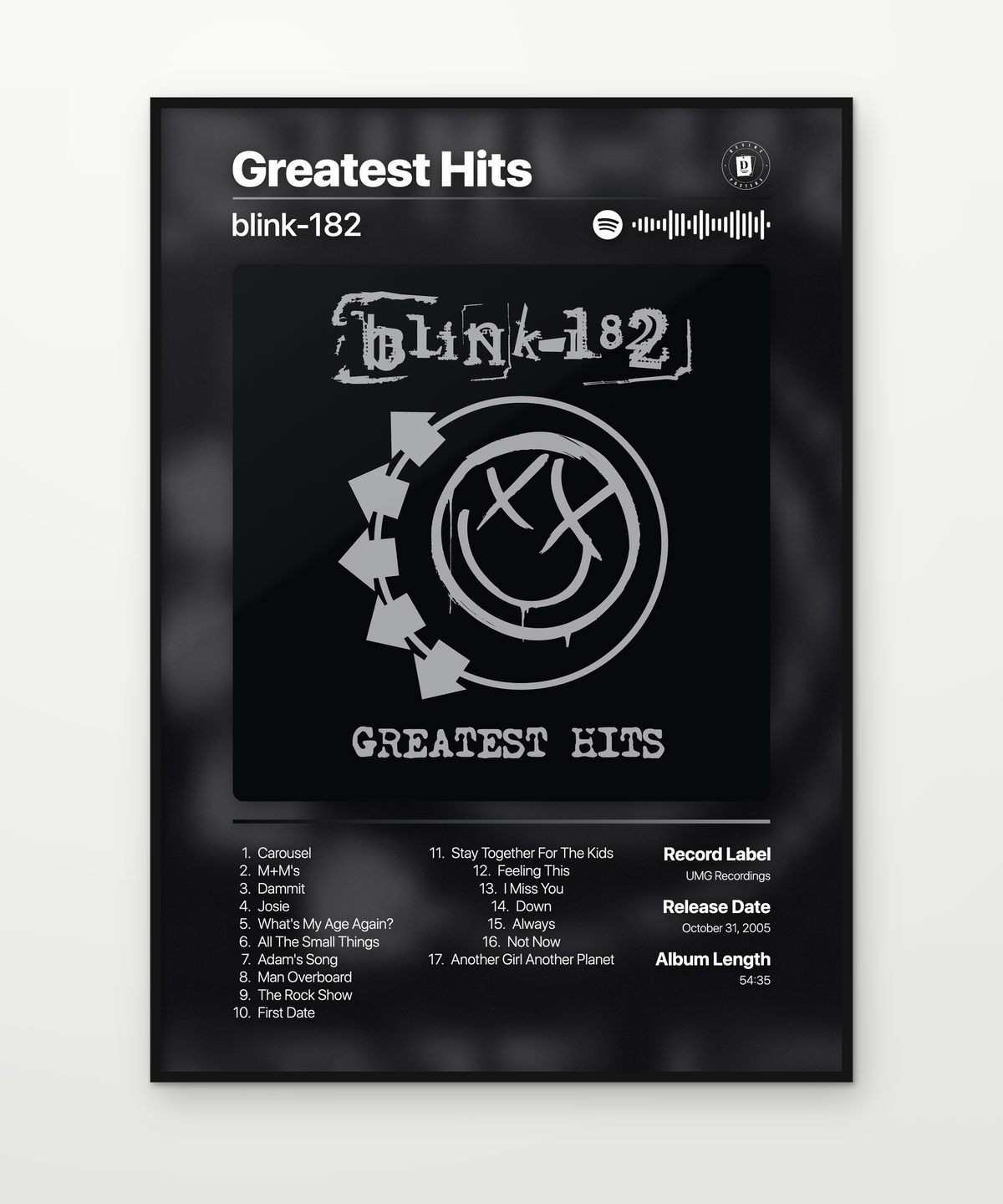 blink-182 Greatest Hits