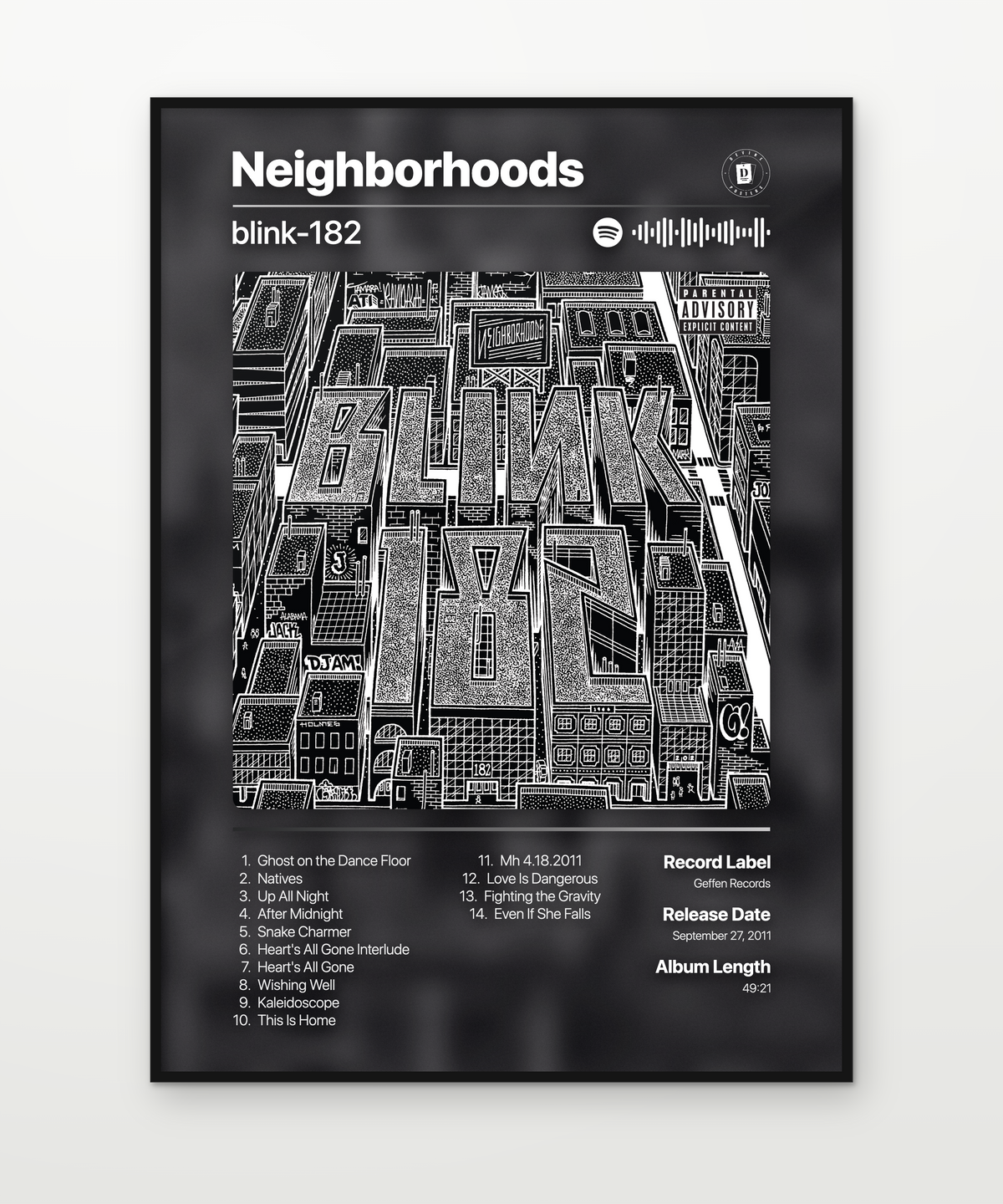 blink-182 Neighborhoods