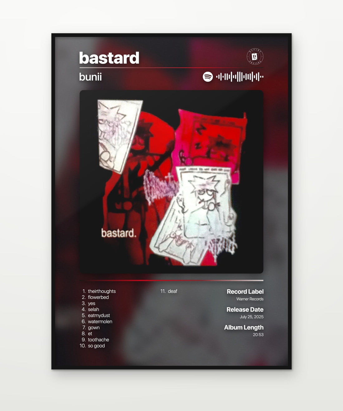 Bunii Posters
