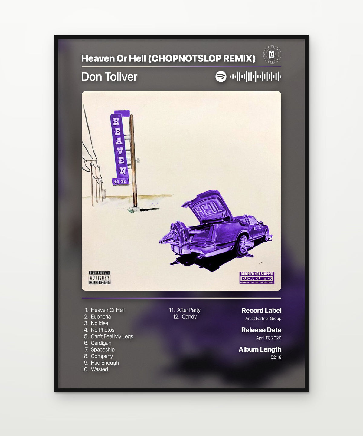 Don Toliver Heaven Or Hell (Chopnotslop Remix) album poster mockup