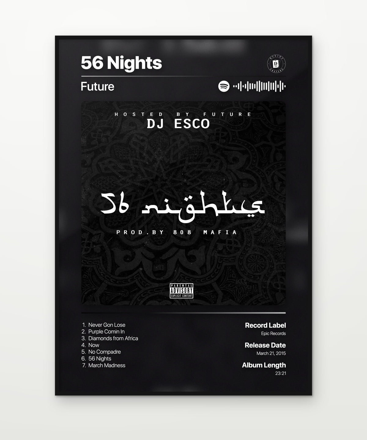 Future Posters