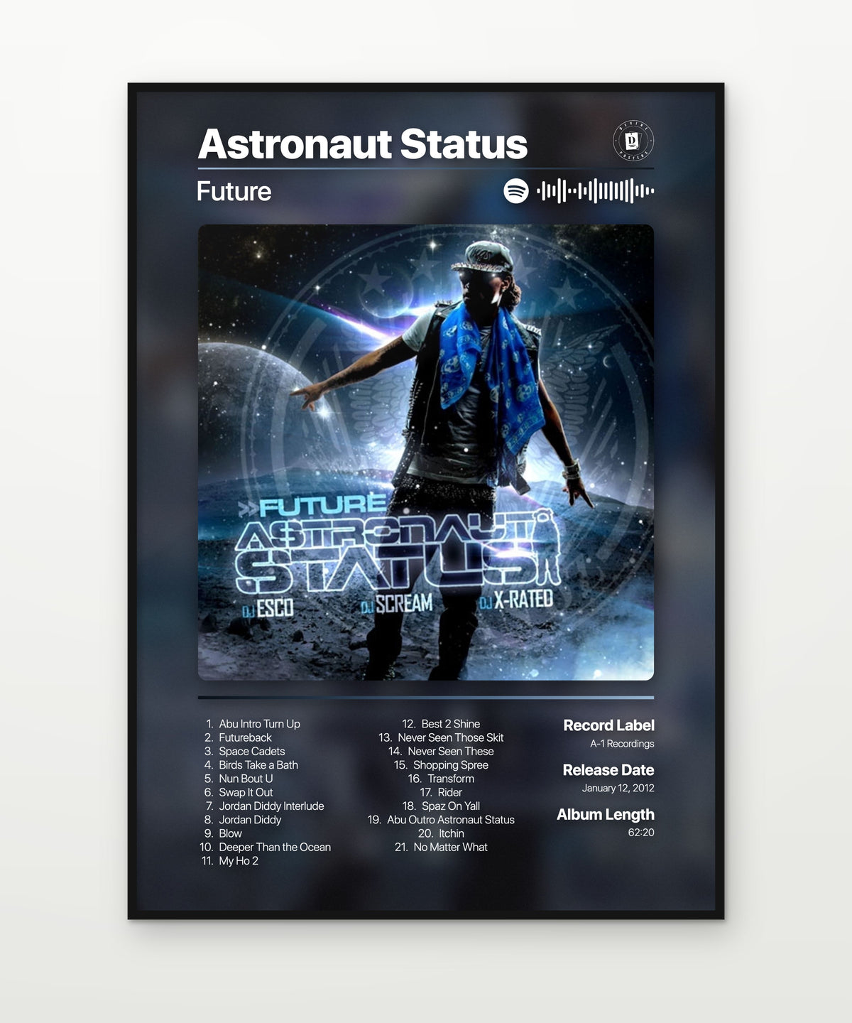 Future Posters