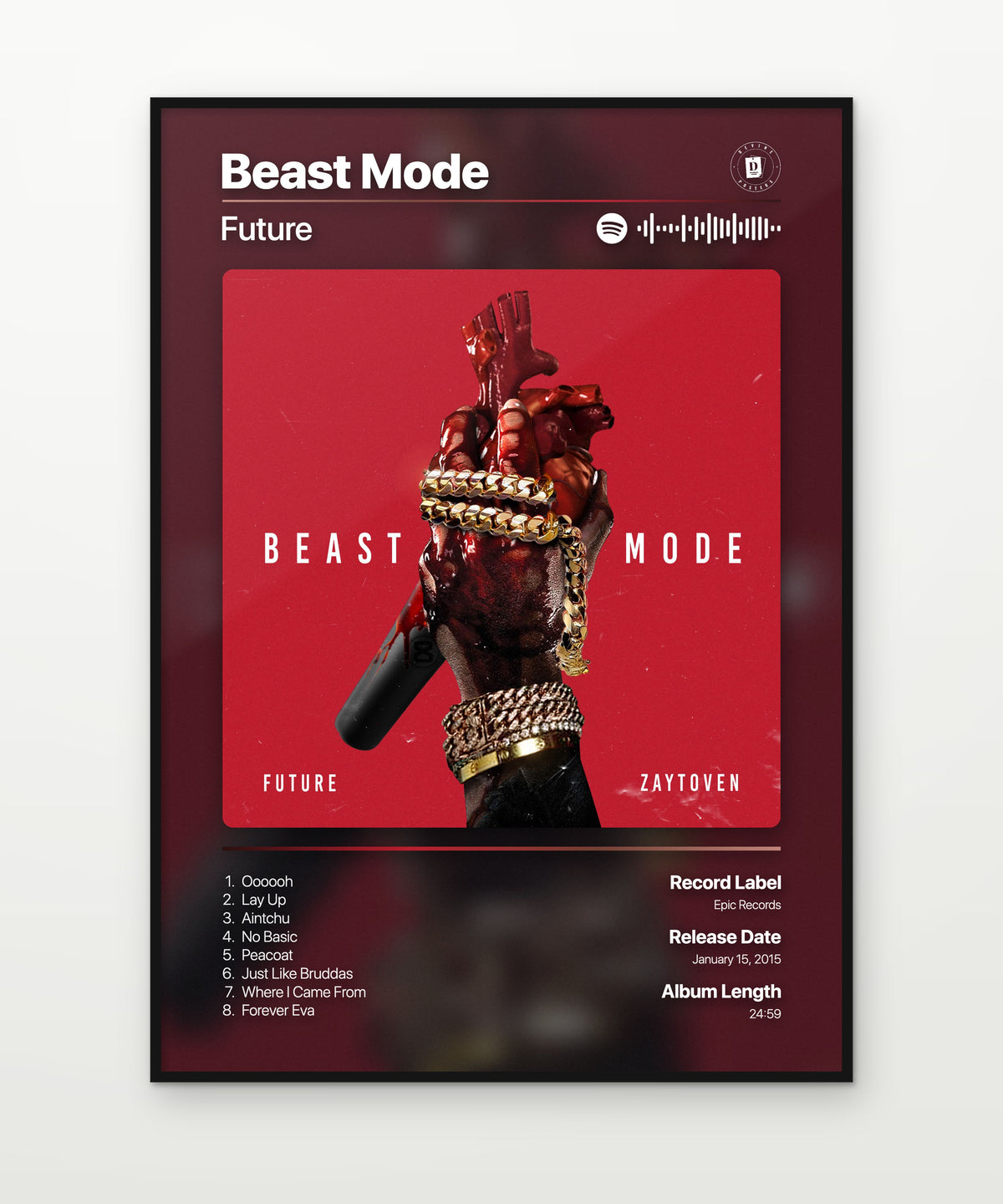 Future Posters