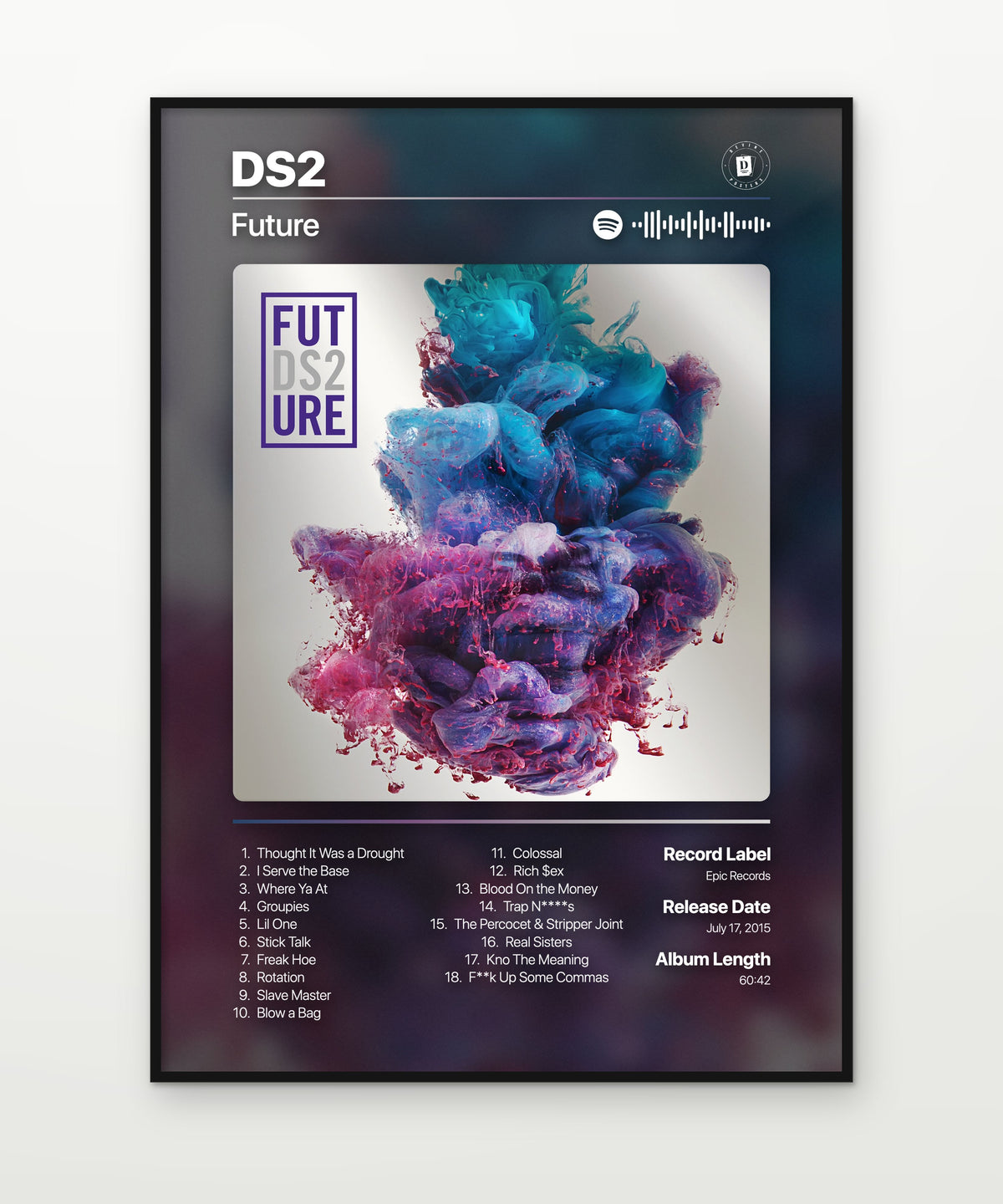 Future Posters