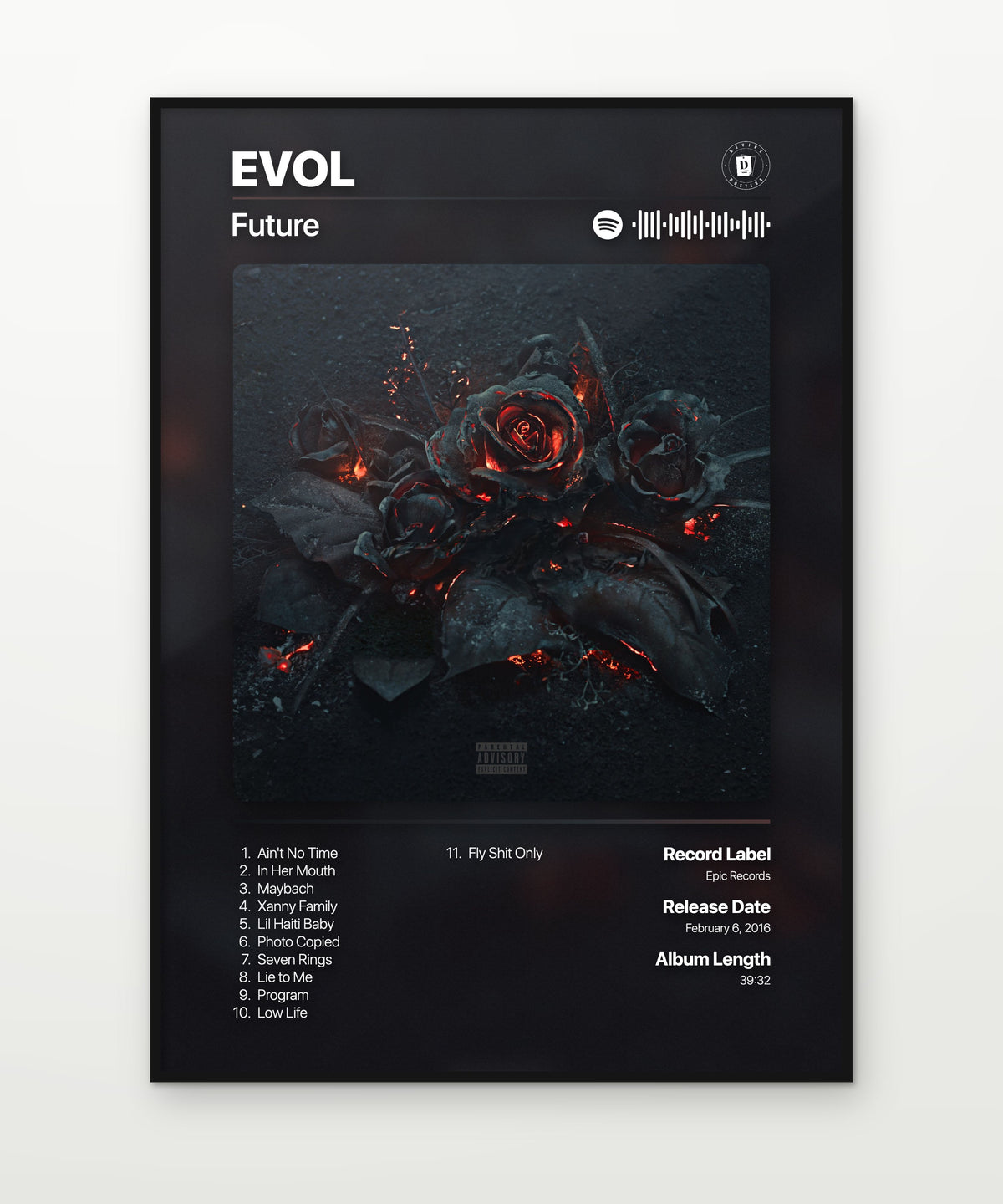 Future Posters