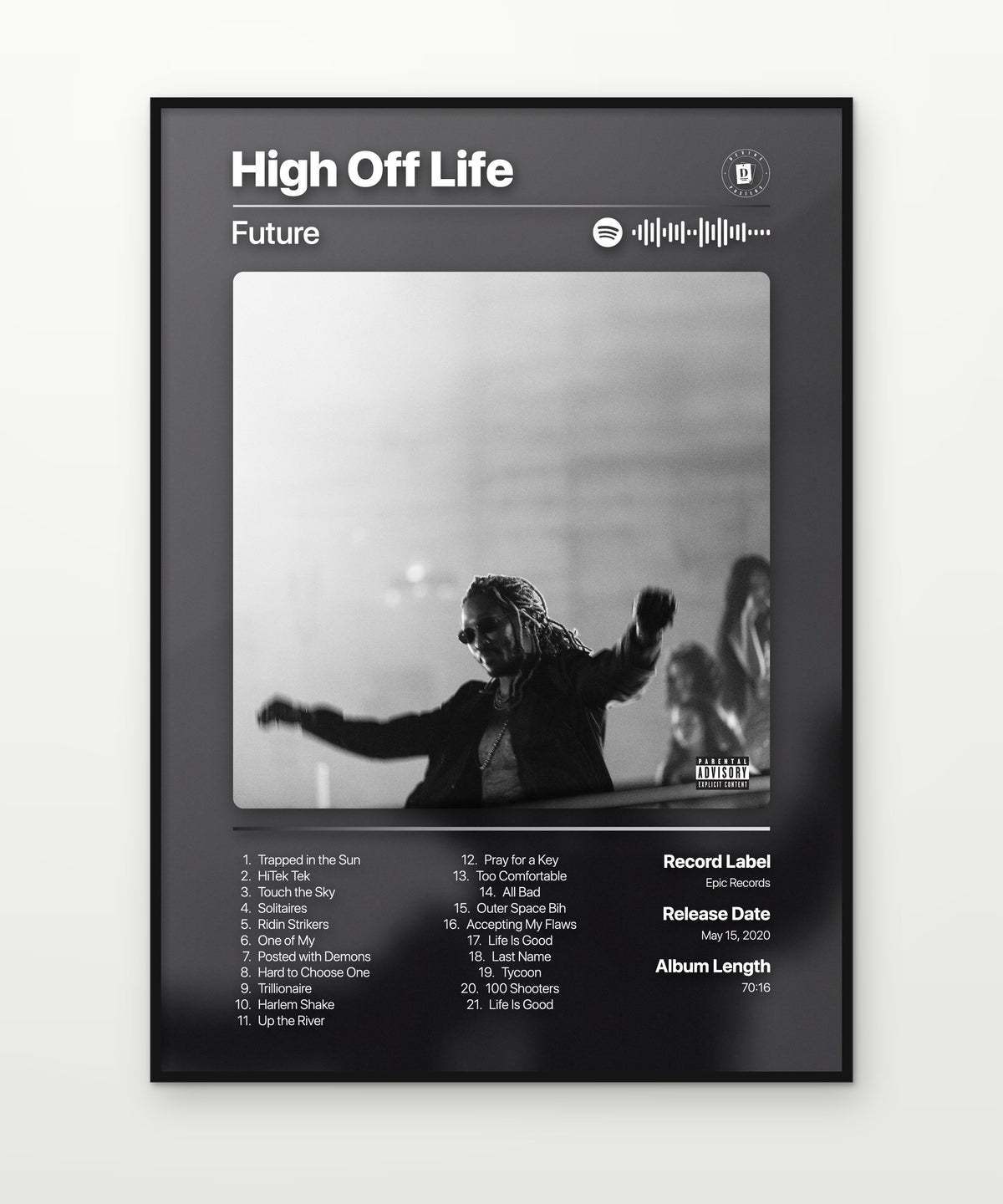 Future Posters