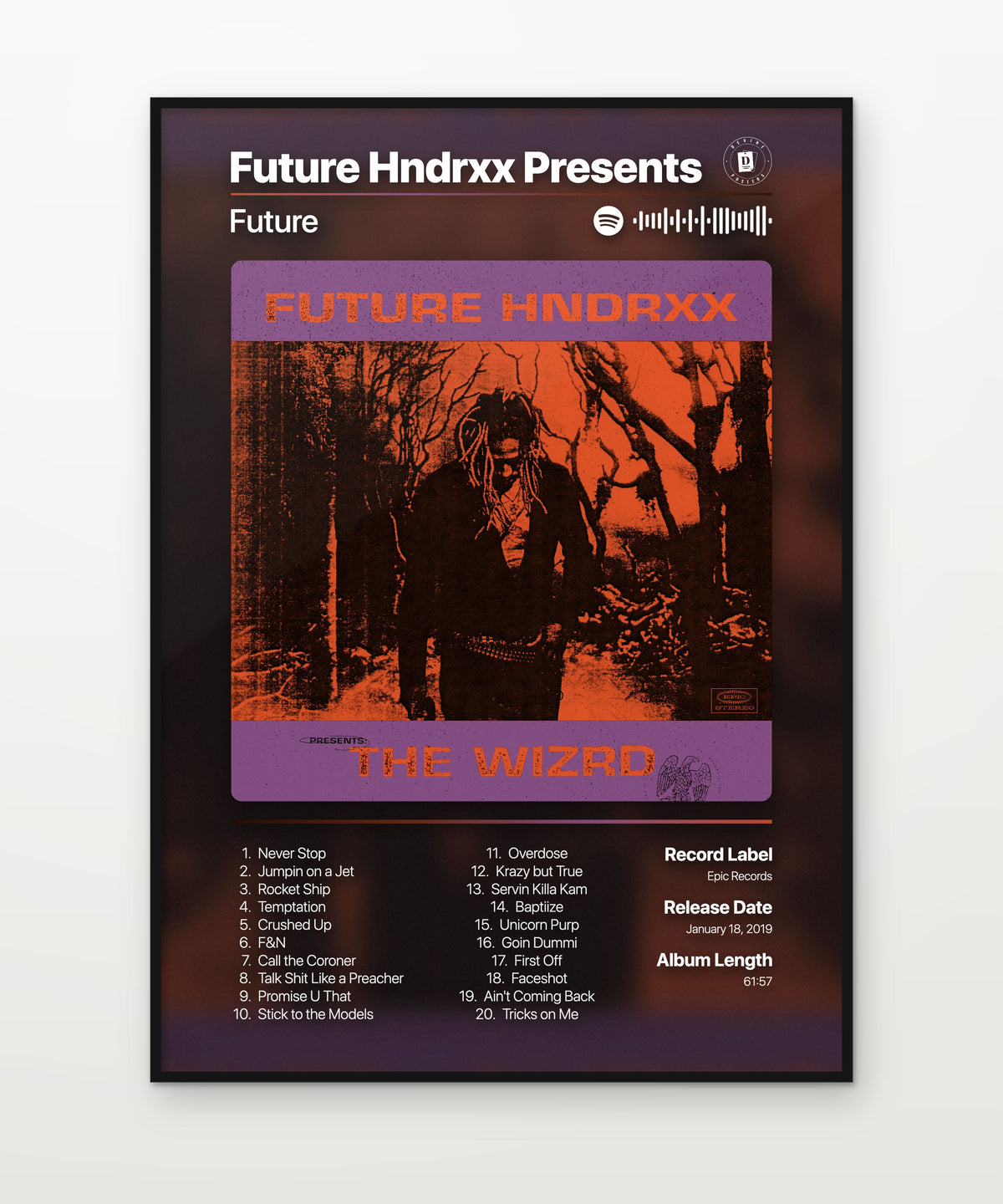 Future Posters