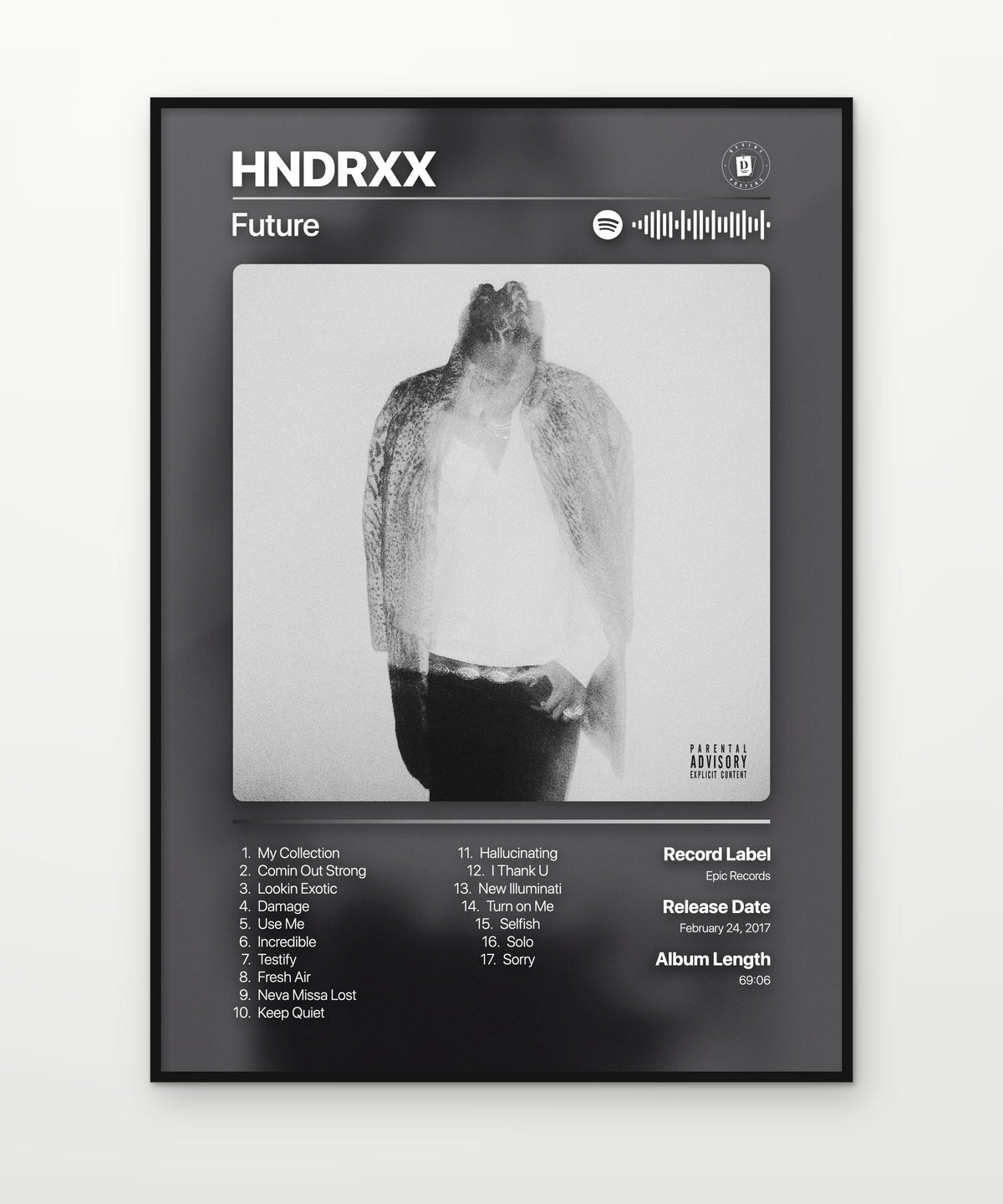 Future Posters