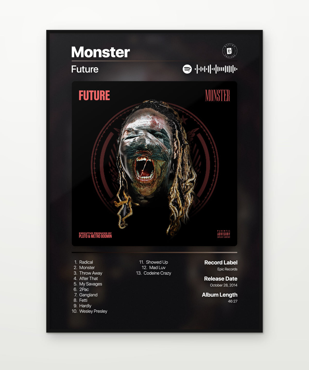 Future Posters