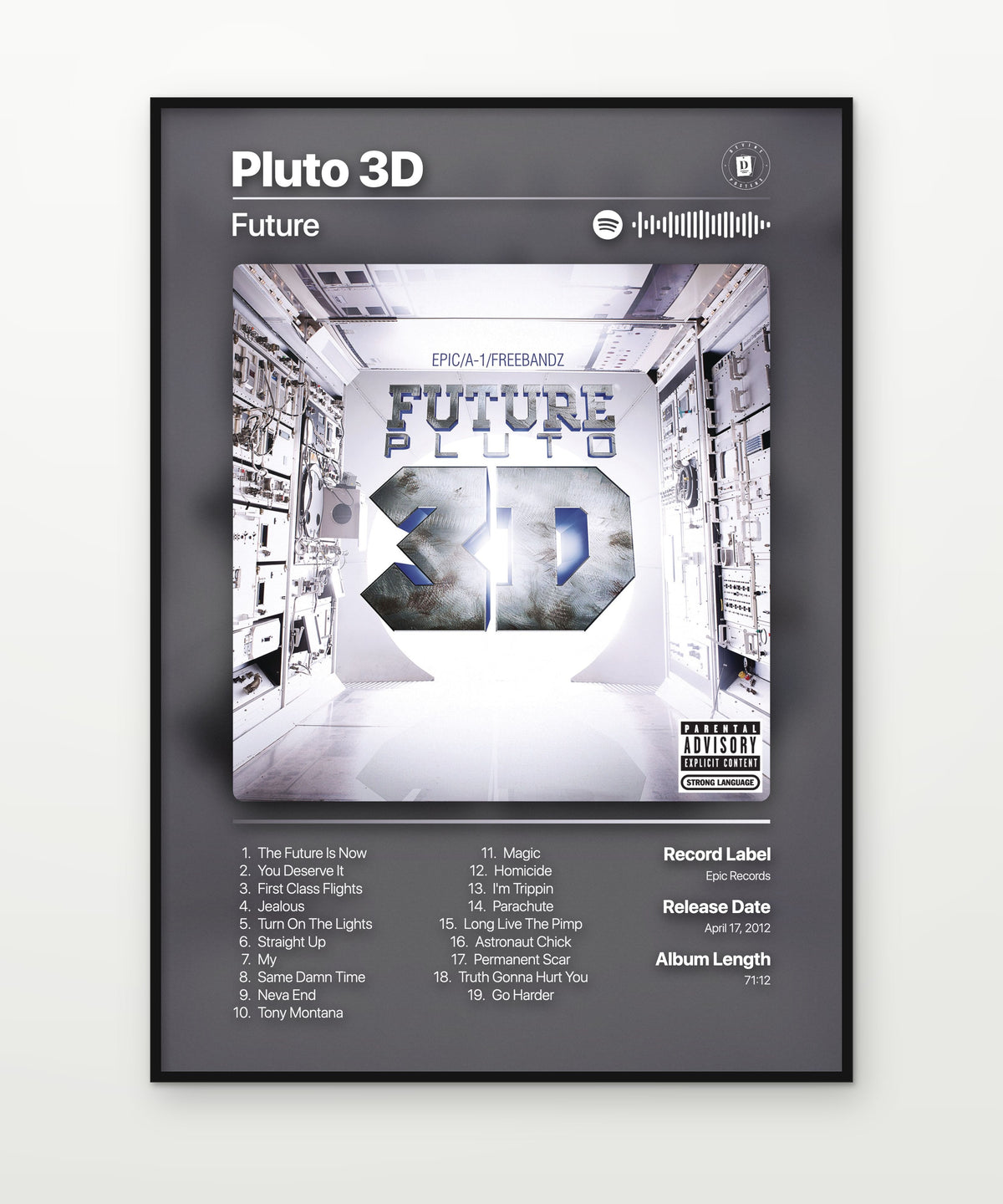 Future Posters