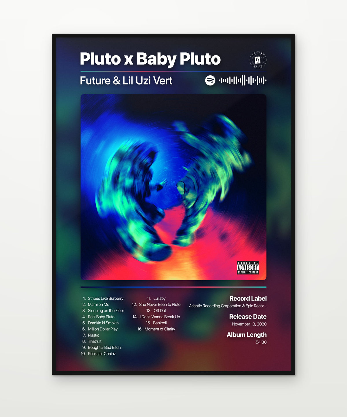 Future Posters