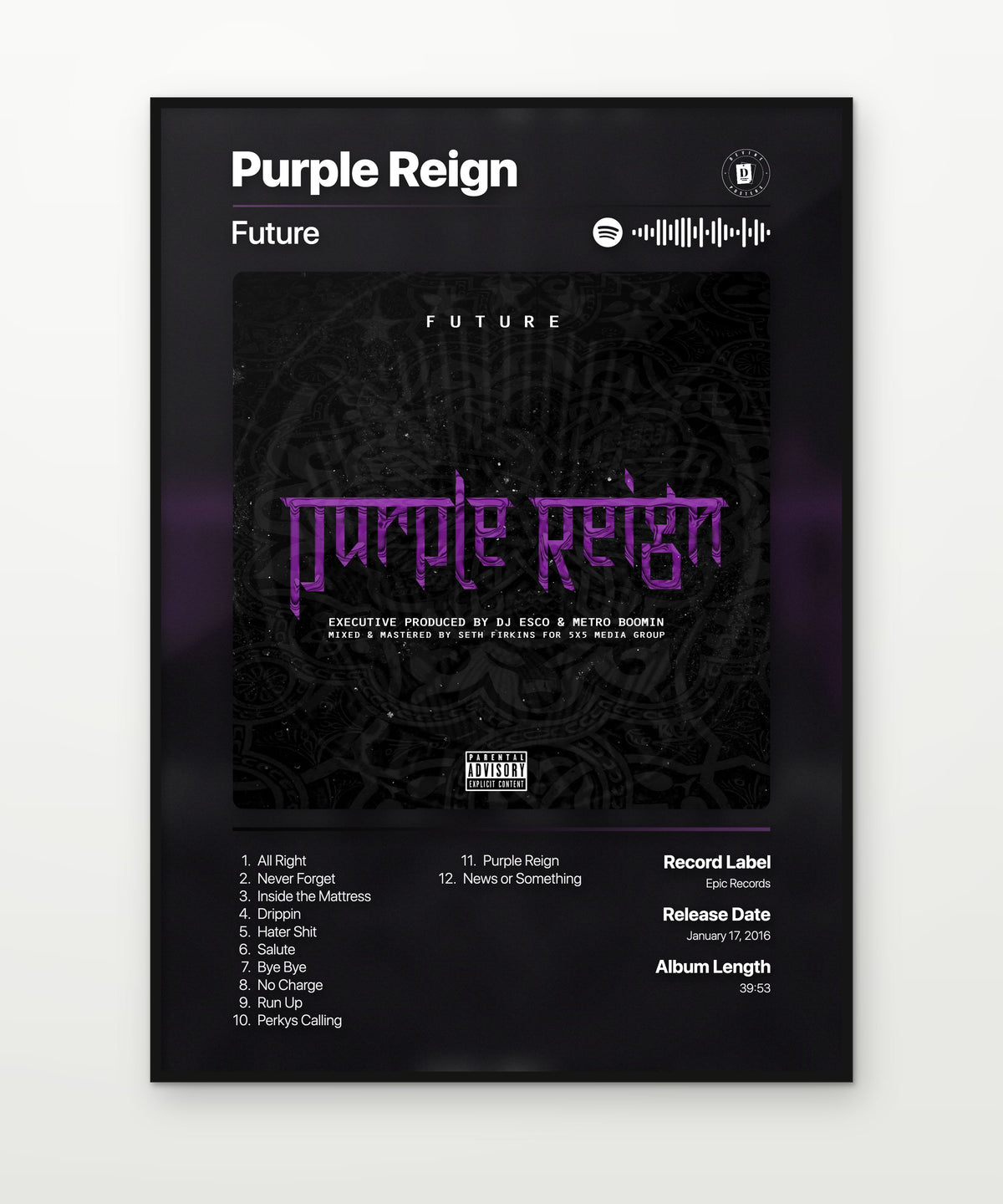 Future Posters