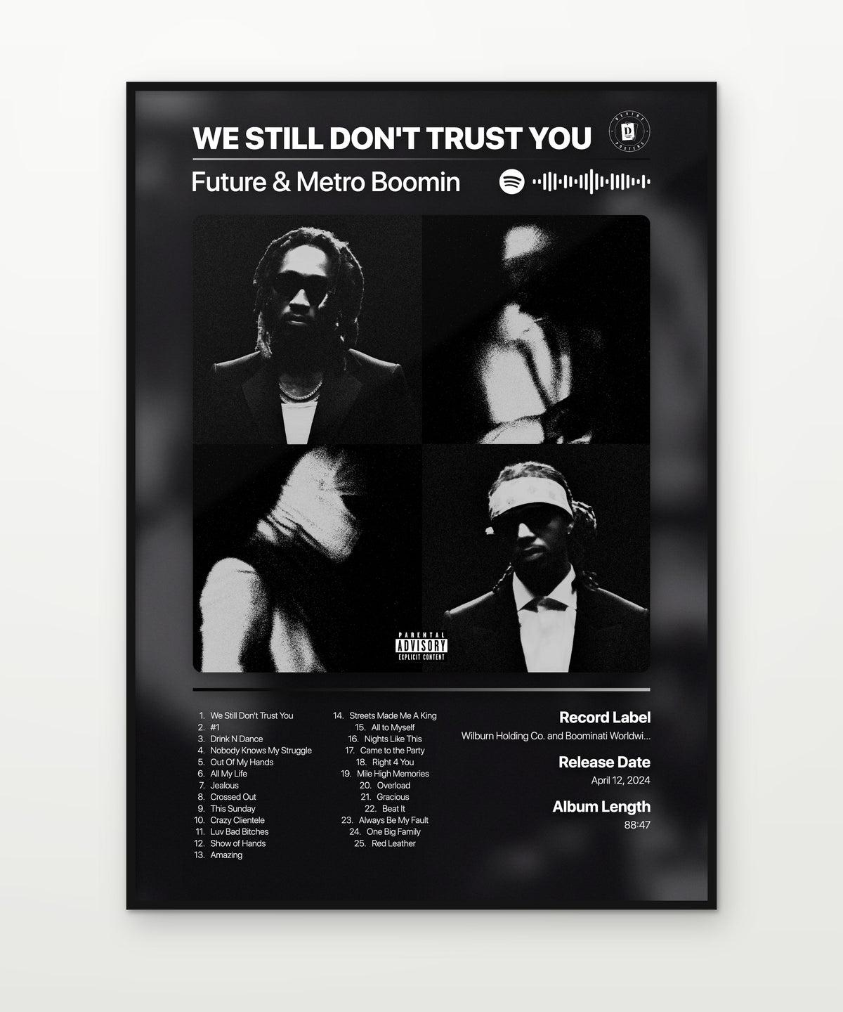 Future Posters