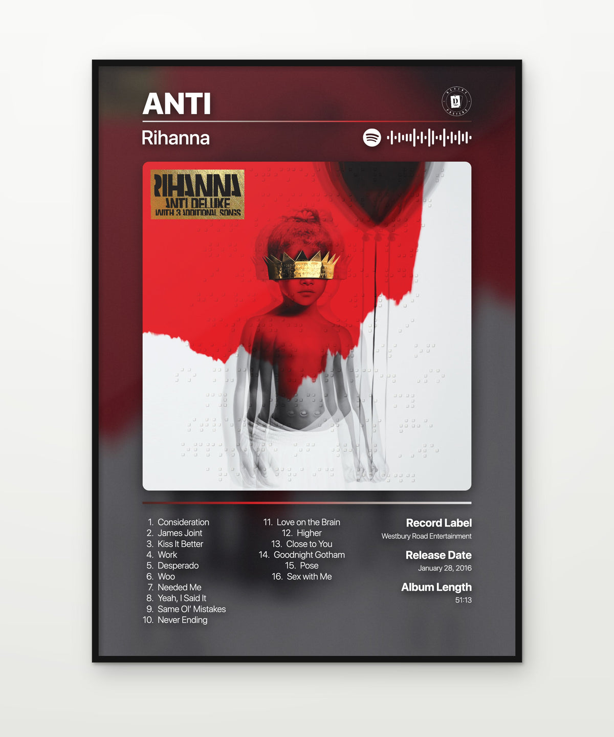 Rihanna Posters