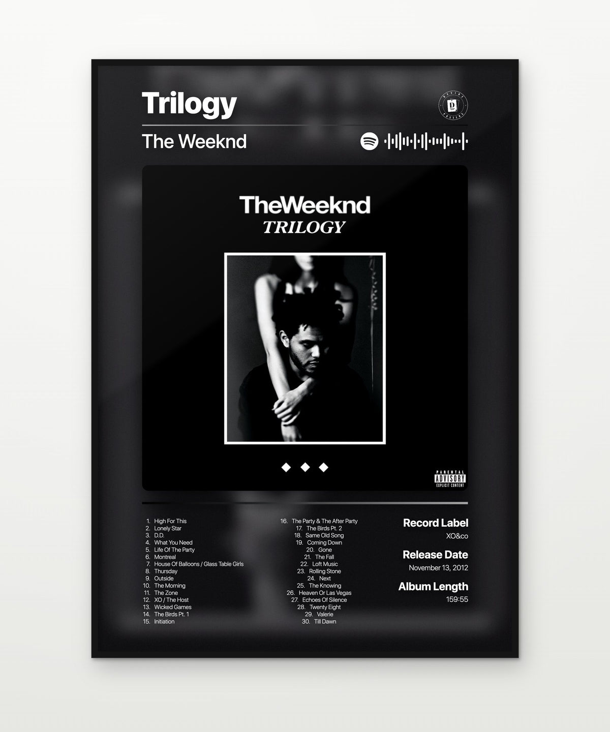 The Weeknd Posters
