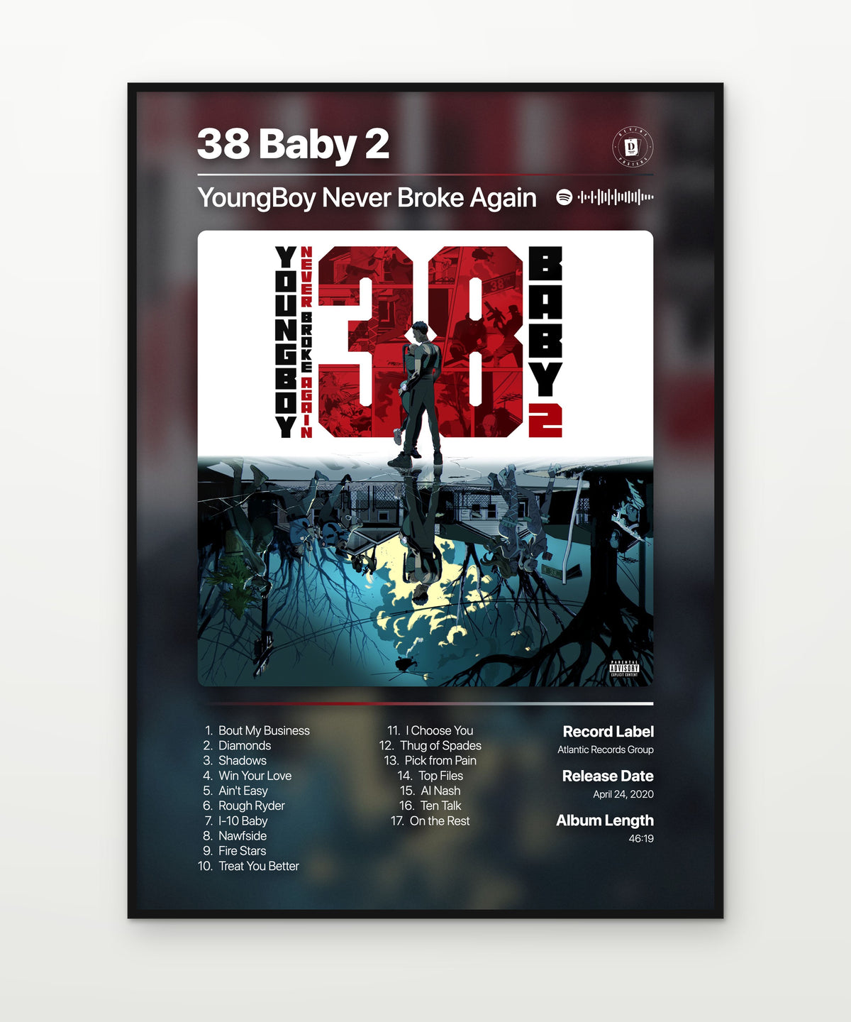 YoungBoyNeverBrokeAgain Posters